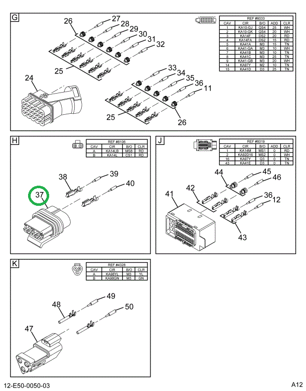 1667639C1 CONNECTR,CONNECTOR CABLE FEMAL