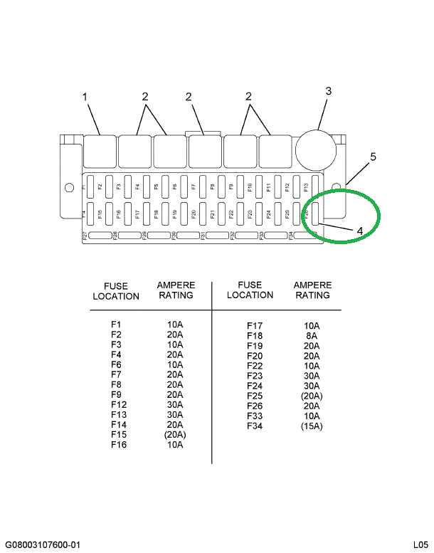 1674407C2 Product Graphics Label Fuse ID