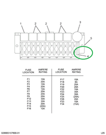 1674407C2 Product Graphics Label Fuse ID