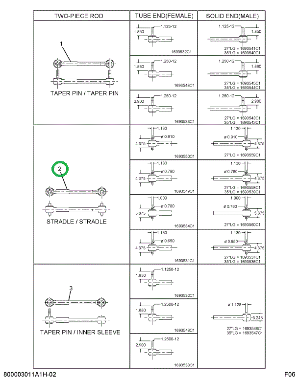 1693534C1 TUBE TORQUE ROD END STRADDLE