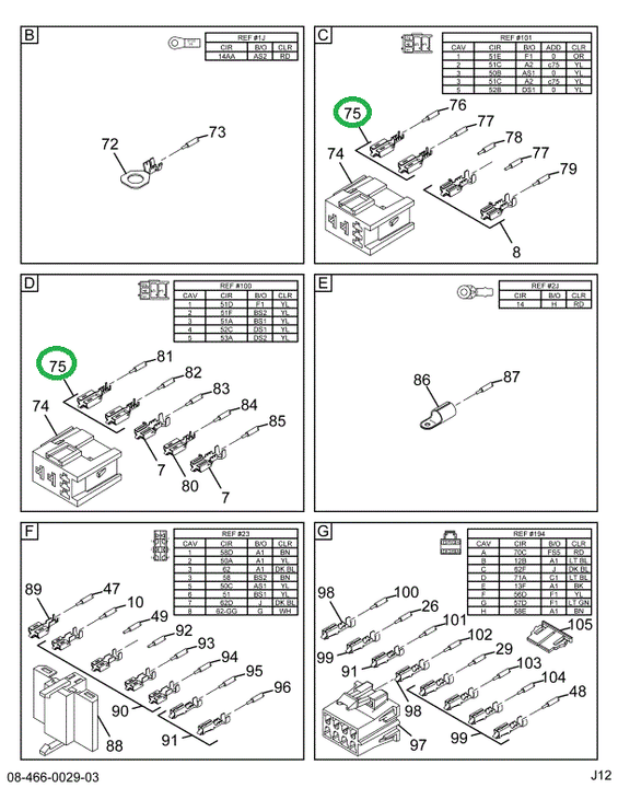 2025418C1 TERMINAL CABLE 480SERIES FEMAL