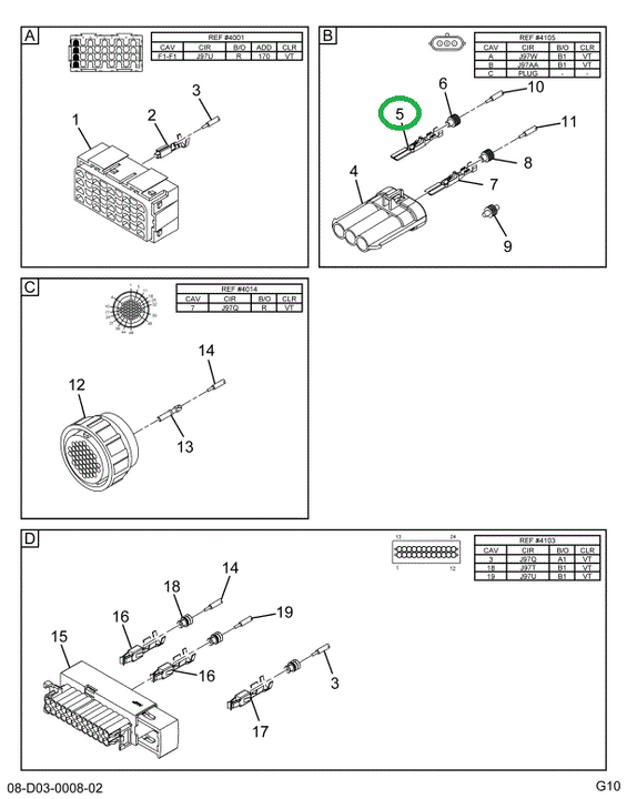 2025425C1 TERMINAL CABLE 630 SERIES MALE