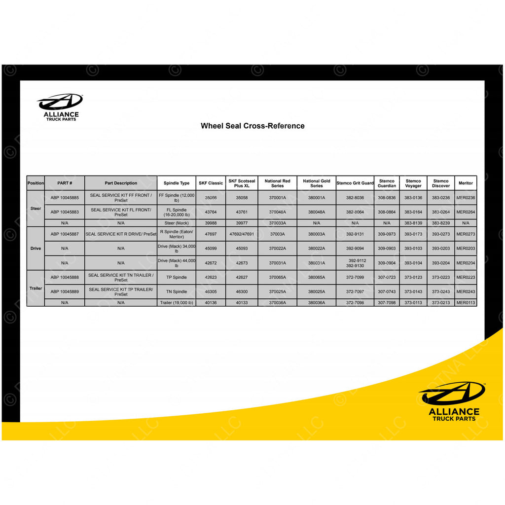 ABP 10045887 SEAL SERVICE KIT R DRIVE