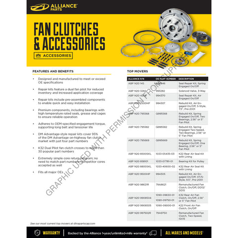 ABP N20 997502R FAN CLUTCH, REMAN, HS SPRING ENGAGED, TW