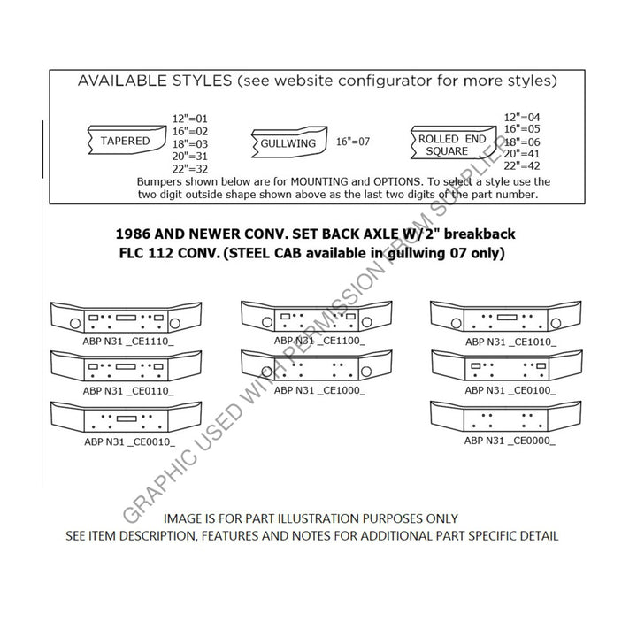 ABP N31 7WCE093020 BUMPER CUSTOM