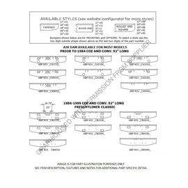 ABP N31 PCB001004 BUMPER FL CLASSIC COE CONV 1984-1999