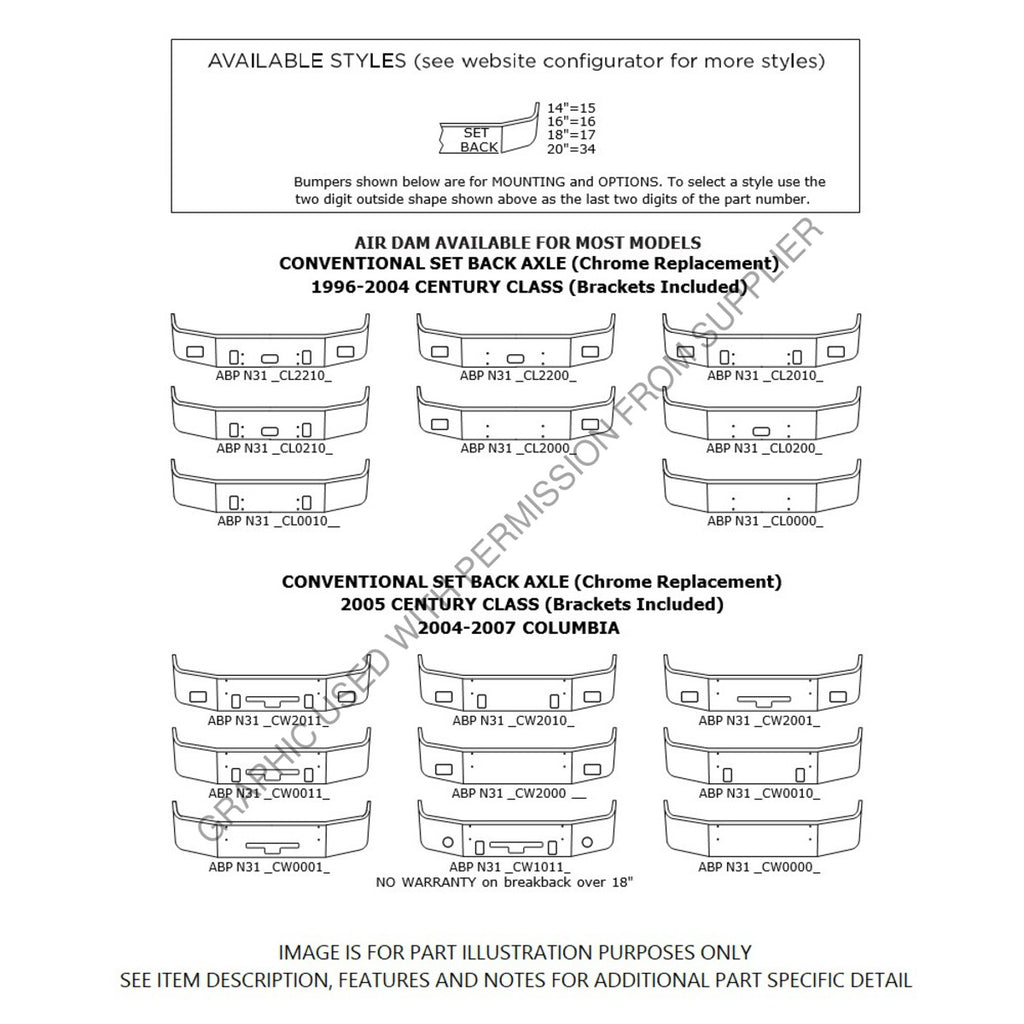 ABP N31 PCW001117 BUMPER FL CENTURY 05, COLUMBIA 04-NEW