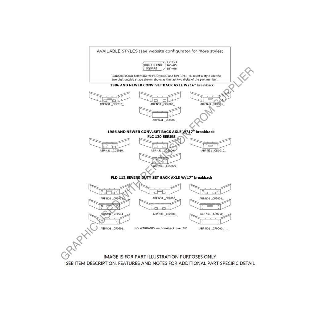 ABP N31 TCC090420 BUMPER PB 389 20IN TXSQ CUSTOM