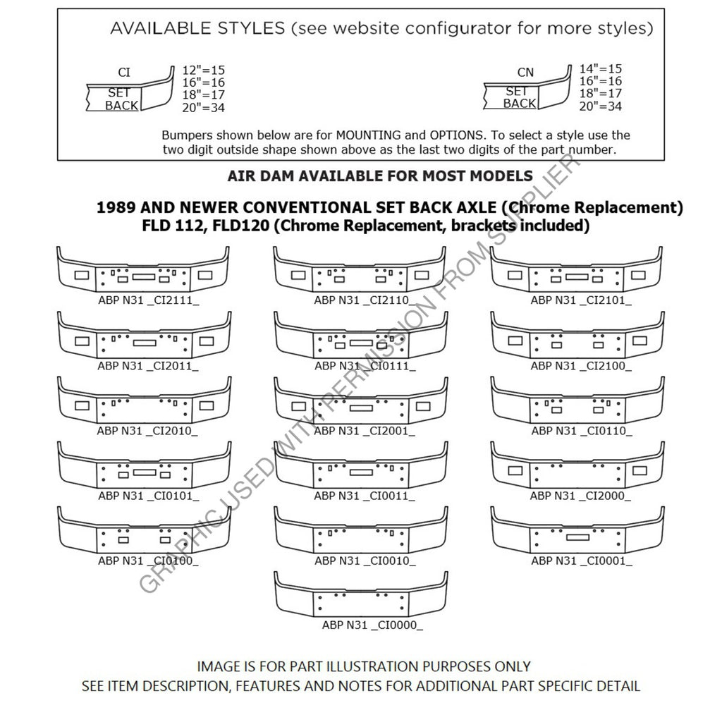 ABP N31 TCI102620 BUMPER LIKE 21-27183,16IN TPR FLAT