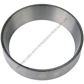 ABP SBN JM207010 TAPERED BEARING
