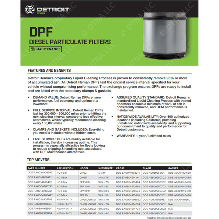 DDE RA6804915894 TS DIESEL PARTICULATE FILTER