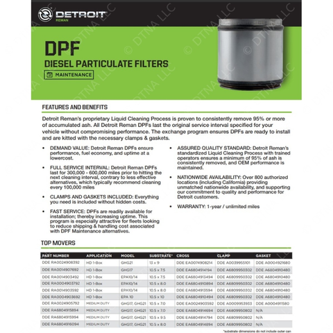 DDE RA6804915994 TS DIESEL PARTICULATE FILTER