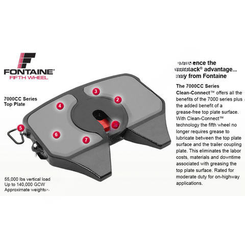 FON AACLWB1025016 AA 7000CC LH LW 10.25