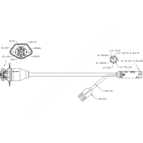 GRO 01 6608E9 HARNESS-7-CONDUCTOR RECEPTABLE MAIN