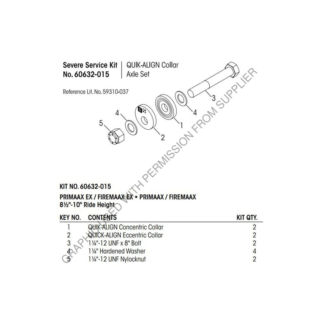 HDR 60632 015 PAX-230 QUIK-ALIGN KIT SS