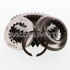 K3480 KitGear Update