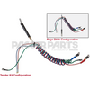 LK-MAG12TTEC Hose3In1 Lifeline Kit  12Ft