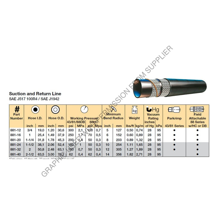 PH  891HT 16 300 HOSE