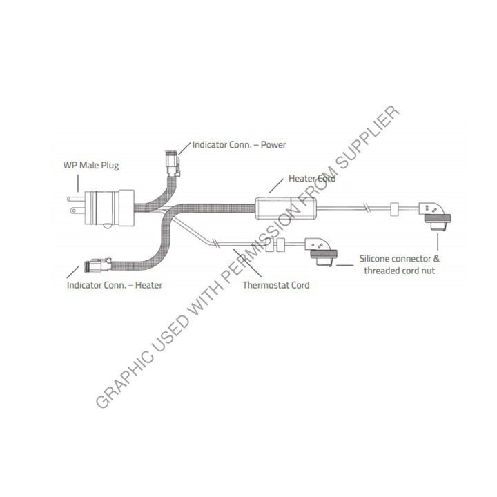 PSM 3600079 INDCTR SERIES Y-CD