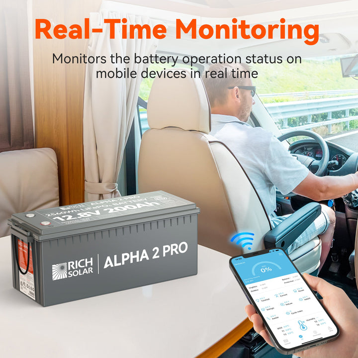 RS-B122SP ALPHA 2 PRO | 12V 200Ah LiFePO4 Battery