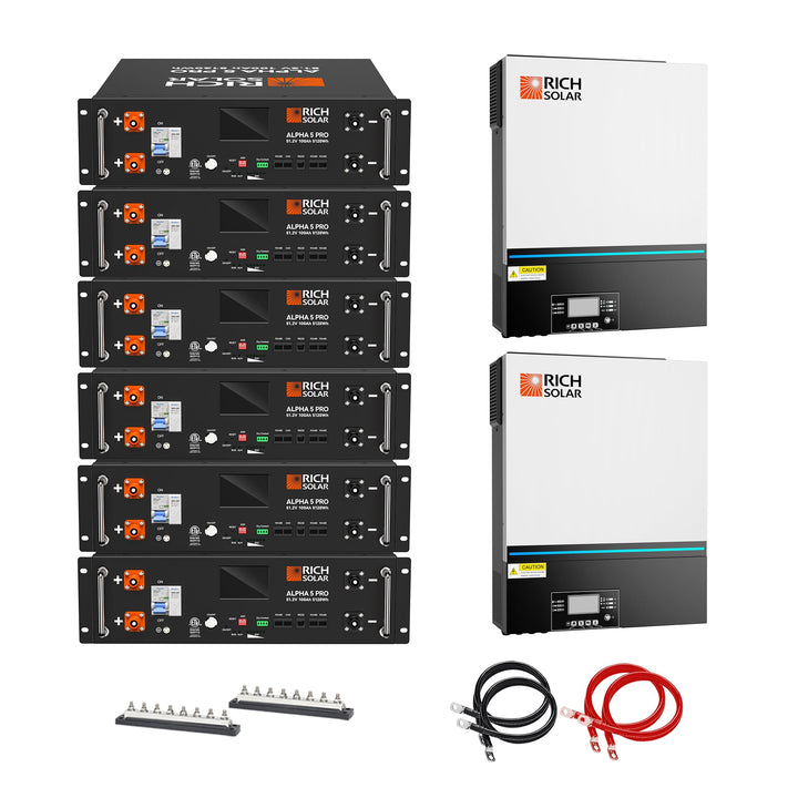 RS-CBK1 1000W 48V 120VAC Cabin Kit