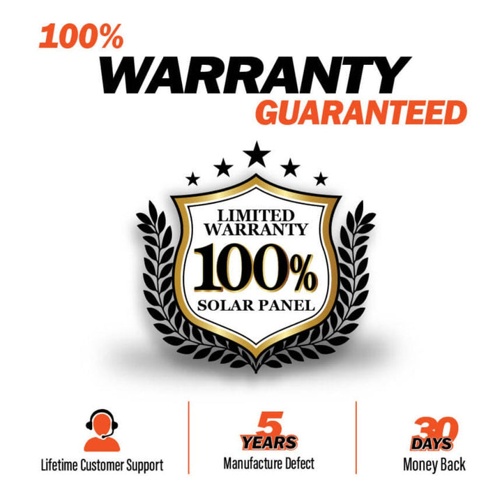 RS-M100 MEGA 100 | 100 Watt Solar Panel