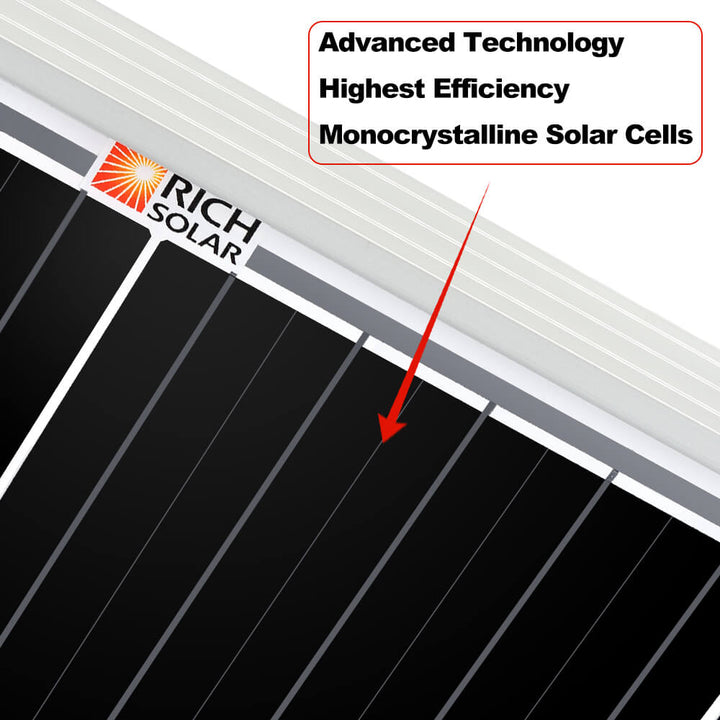 RS-M200 MEGA 200 | 200 Watt Solar Panel