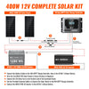 RS-MPPT40 40A MPPT solar charge controller
