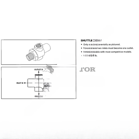 TDA RKN25120 CHECK VALVE, 2-WAY, 1/4IN, FEMALE